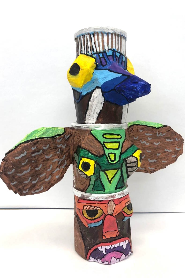 21 Teachable Totem Pole Activities - Teaching Expertise / Printable ...